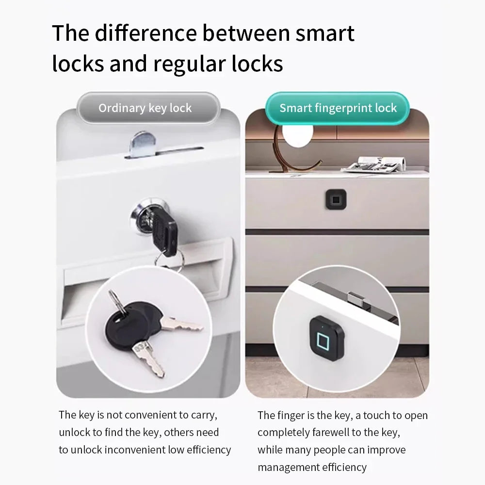 Tuya Smart Fingerprint Cabinet Lock